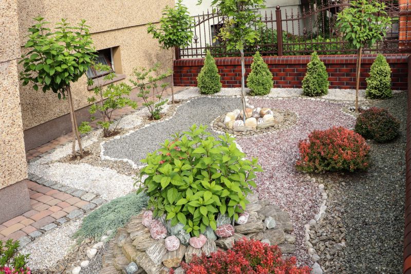 Gravel Maintenance