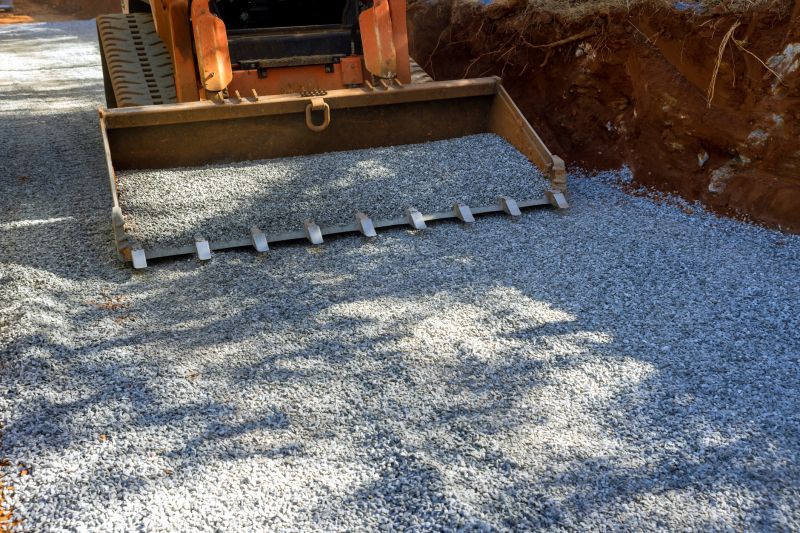 Gravel Maintenance
