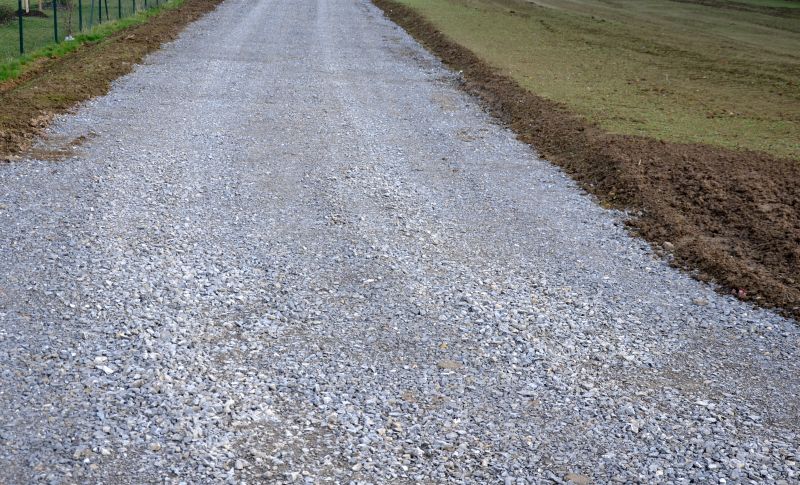 Gravel Maintenance