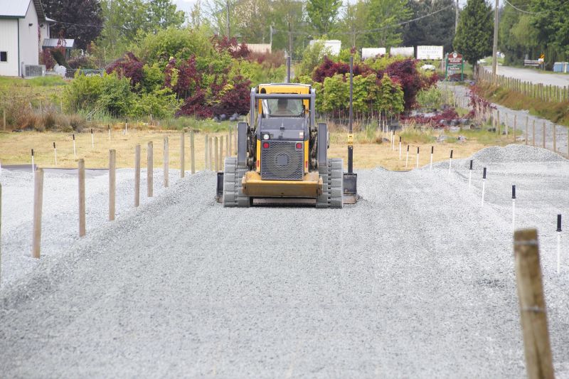 Professional Gravel Contractors